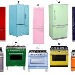 Embracing the Trend of Colorful Kitchen Appliances