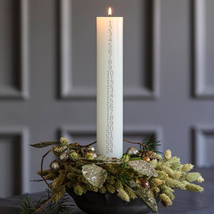 The Significance of the 5 Advent Candles